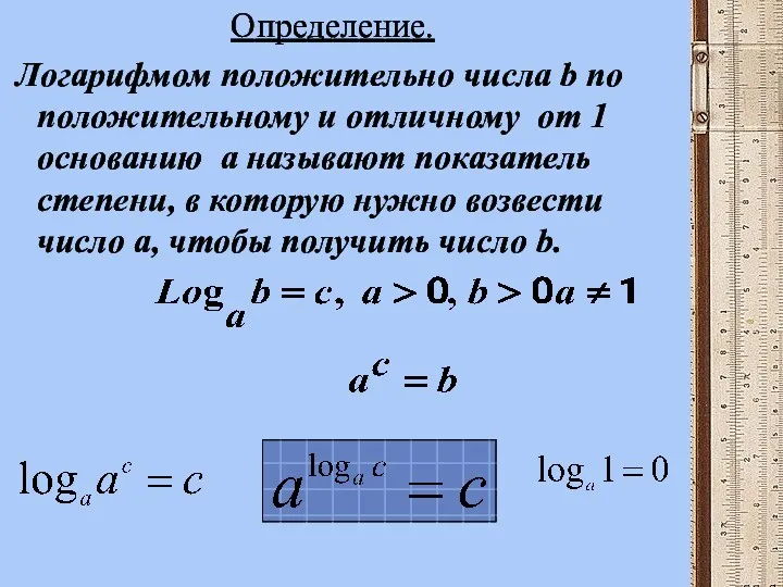 Определение. Логарифмом положительно числа b по положительному и отличному от