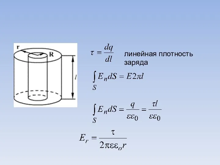 линейная плотность заряда