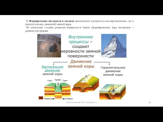 Константинова Т.В. caltha@list.ru 5. Формирование материков и океанов происходило в