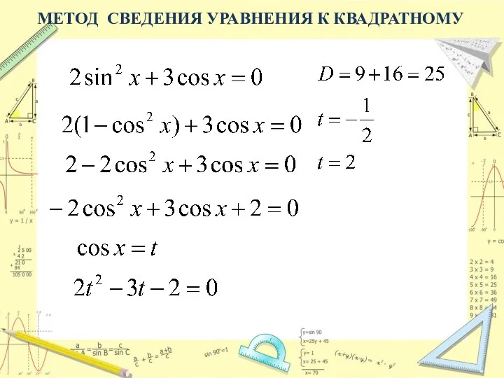 МЕТОД СВЕДЕНИЯ УРАВНЕНИЯ К КВАДРАТНОМУ