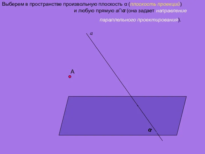 А Выберем в пространстве произвольную плоскость α (плоскость проекций) α