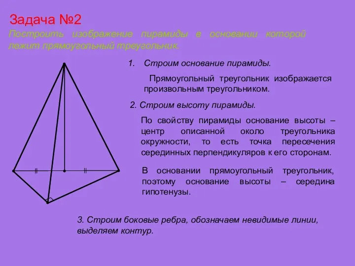 Задача №2 Построить изображение пирамиды в основании которой лежит прямоугольный