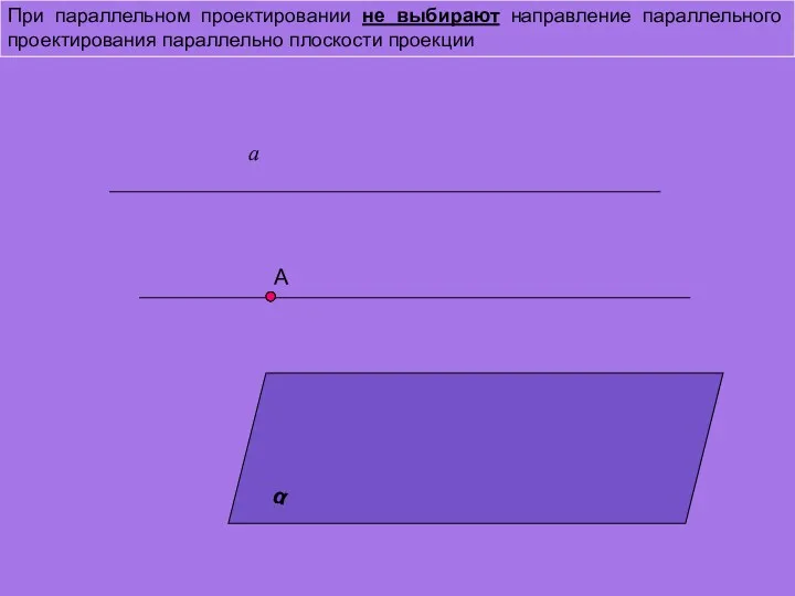 При параллельном проектировании не выбирают направление параллельного проектирования параллельно плоскости проекции А а α