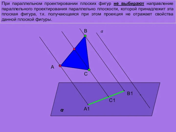 При параллельном проектировании плоских фигур не выбирают направление параллельного проектирования