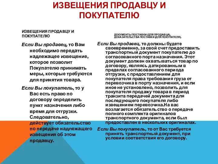 ИЗВЕЩЕНИЯ ПРОДАВЦУ И ПОКУПАТЕЛЮ ИЗВЕЩЕНИЯ ПРОДАВЦУ И ПОКУПАТЕЛЮ Если Вы