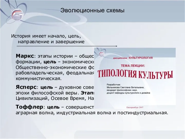 Эволюционные схемы История имеет начало, цель, направление и завершение Маркс: