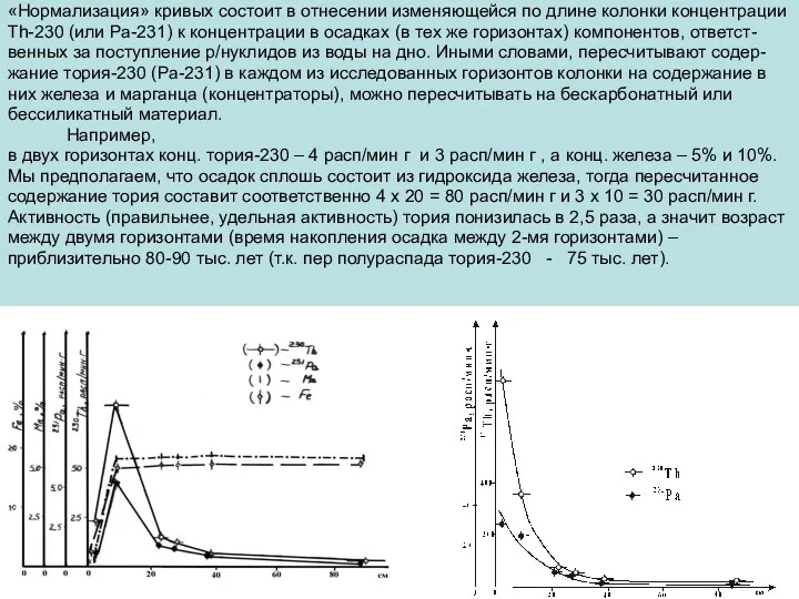 «Нормализация» кривых состоит в отнесении изменяющейся по длине колонки концентрации