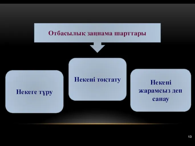 13 Некеге тұру Отбасылық заңнама шарттары Некені тоқтату Некені жарамсыз деп санау