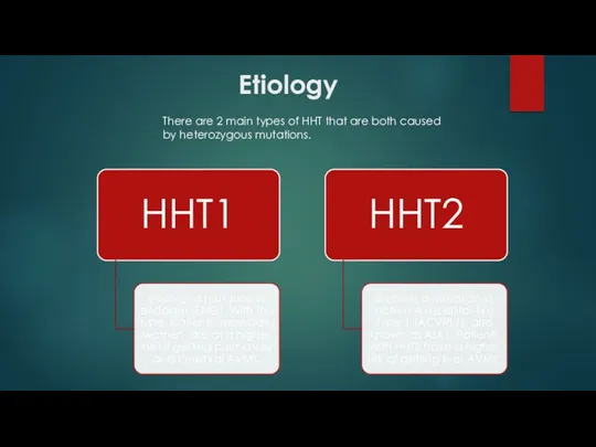 Etiology There are 2 main types of HHT that are both caused by heterozygous mutations.
