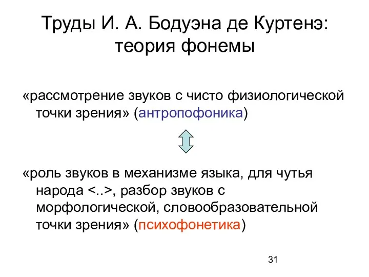 Труды И. А. Бодуэна де Куртенэ: теория фонемы «рассмотрение звуков