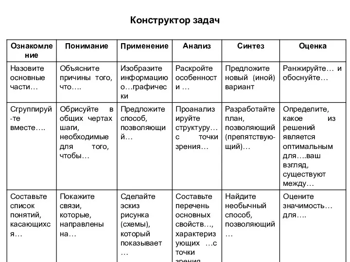 Конструктор задач