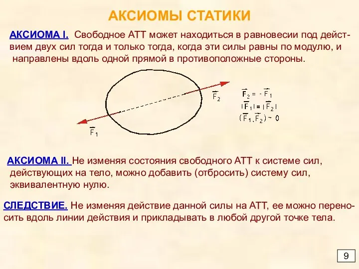 АКСИОМЫ СТАТИКИ 9 АКСИОМА l. Свободное АТТ может находиться в