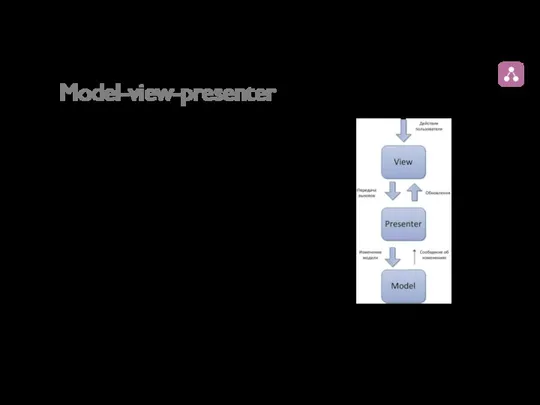 Model-view-presenter Контроллер (Presenter) дает знать представлению об изменениях. Данный подход позволяет создавать абстракцию представления