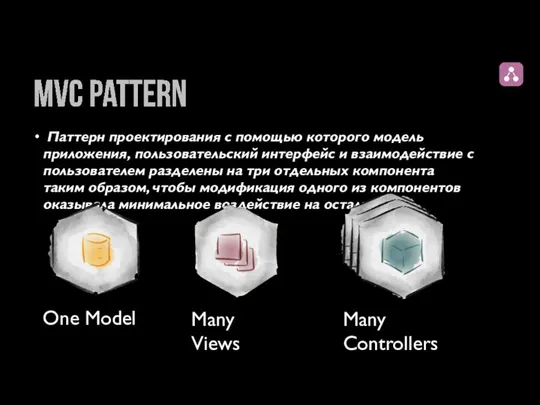 Паттерн проектирования с помощью которого модель приложения, пользовательский интерфейс и