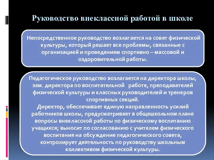 Руководство внеклассной работой в школе Непосредственное руководство возлагается на совет