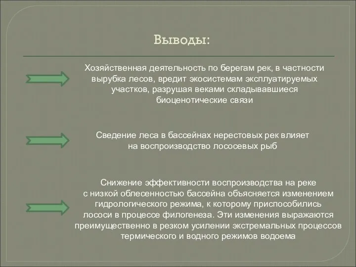 Выводы: Хозяйственная деятельность по берегам рек, в частности вырубка лесов,