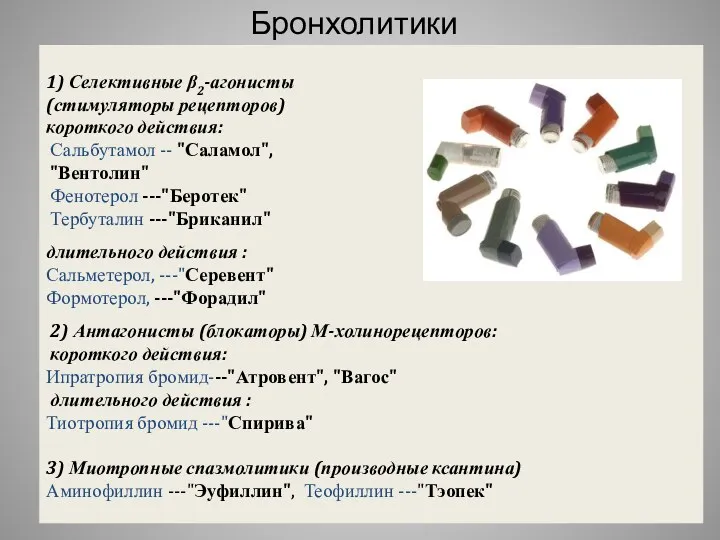 1) Селективные β2-агонисты (стимуляторы рецепторов) короткого действия: Сальбутамол -- "Саламол",