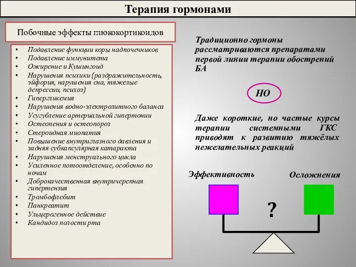 Побочные эффекты глюкокортикоидов Подавление функции коры надпочечников Подавление иммунитета Ожирение