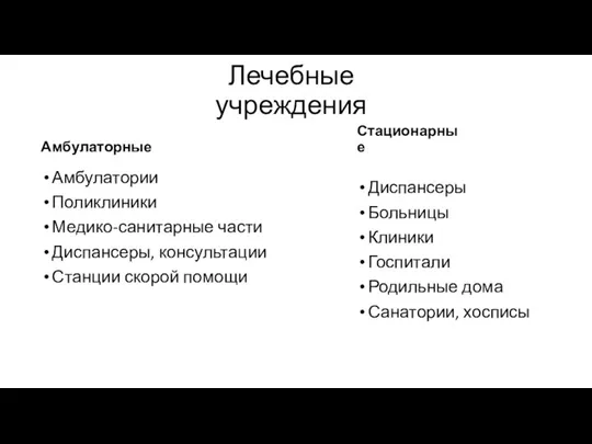 Лечебные учреждения Амбулаторные Амбулатории Поликлиники Медико-санитарные части Диспансеры, консультации Станции