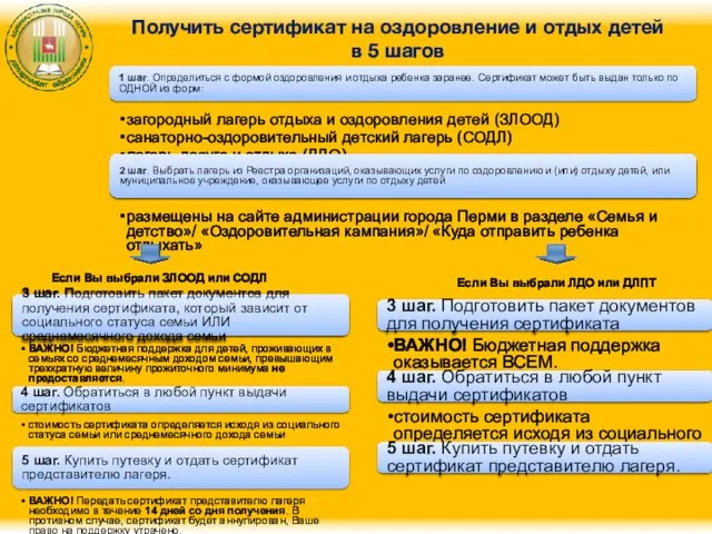 Получить сертификат на оздоровление и отдых детей в 5 шагов