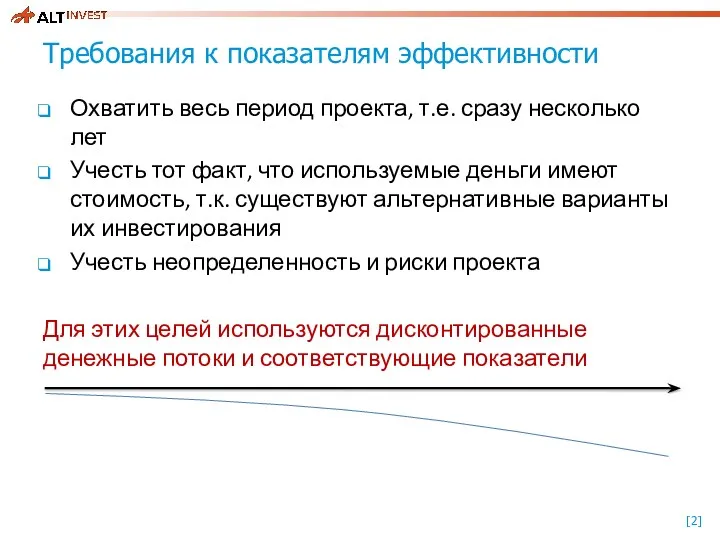 Требования к показателям эффективности Охватить весь период проекта, т.е. сразу