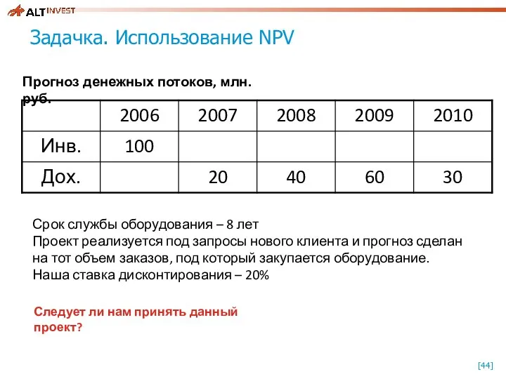 Задачка. Использование NPV Прогноз денежных потоков, млн. руб. Срок службы