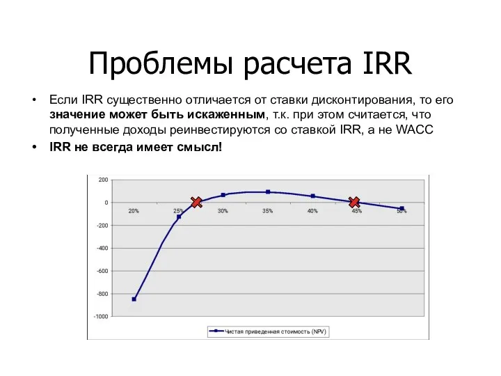 Проблемы расчета IRR Если IRR существенно отличается от ставки дисконтирования,