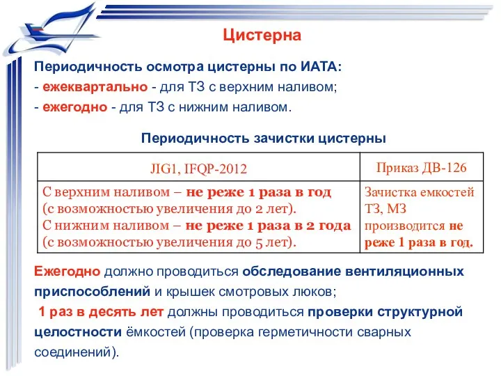 Периодичность осмотра цистерны по ИАТА: - ежеквартально - для ТЗ