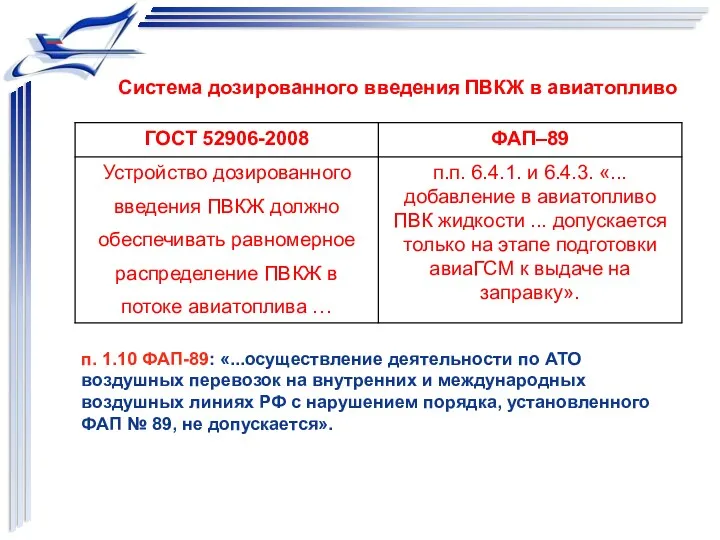 Система дозированного введения ПВКЖ в авиатопливо п. 1.10 ФАП-89: «...осуществление