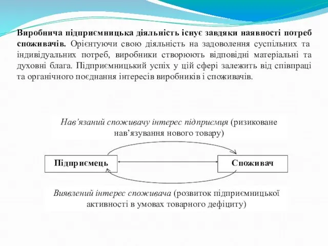 Виробнича підприємницька діяльність існує завдяки наявності потреб споживачів. Орієнтуючи свою діяльність на задоволення