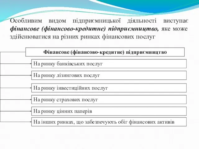 Особливим видом підприємницької діяльності виступає фінансове (фінансово-кредитне) підприємництво, яке може здійснюватися на різних ринках фінансових послуг