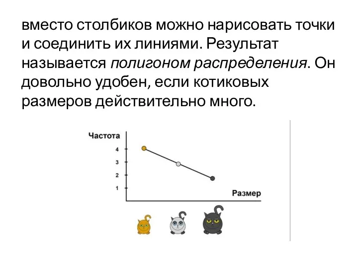 вместо столбиков можно нарисовать точки и соединить их линиями. Результат