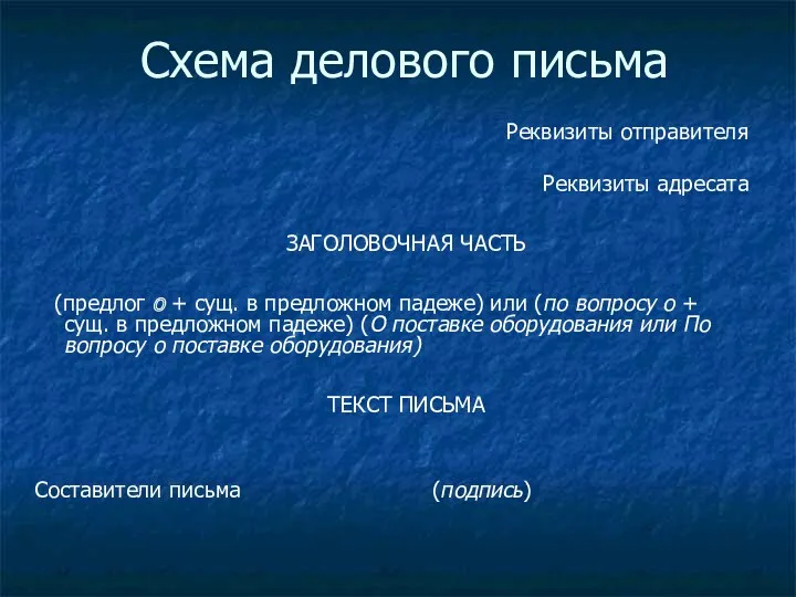 Схема делового письма Реквизиты отправителя Реквизиты адресата ЗАГОЛОВОЧНАЯ ЧАСТЬ (предлог