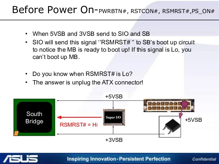 Before Power On-PWRBTN#, RSTCON#, RSMRST#,PS_ON# When 5VSB and 3VSB send