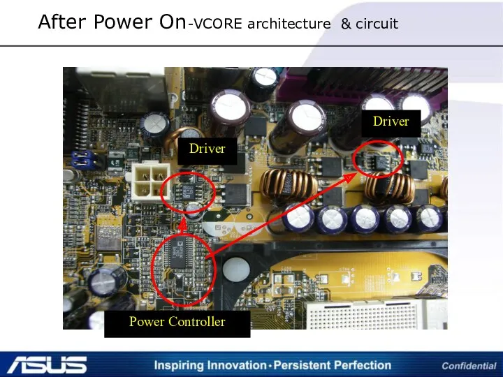 After Power On-VCORE architecture & circuit