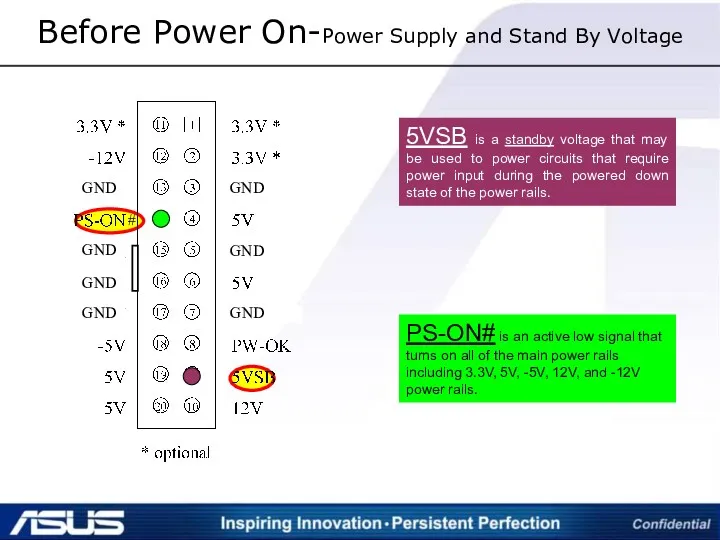 Before Power On-Power Supply and Stand By Voltage PS-ON# is