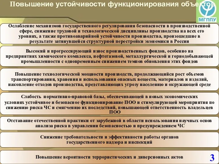 Повышение вероятности террористических и диверсионных актов 3 Повышение устойчивости функционирования