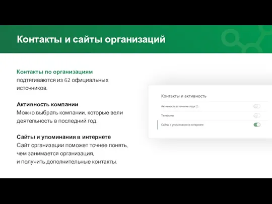 Контакты и сайты организаций Контакты по организациям подтягиваются из 62