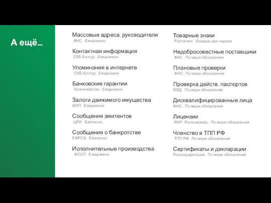 А ещё… Массовые адреса, руководители ФНС · Ежедневно Контактная информация