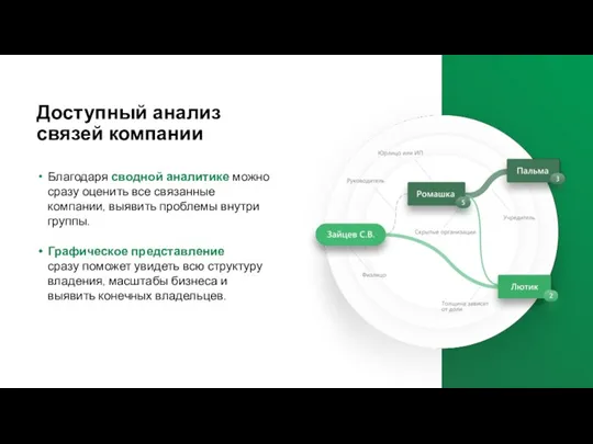 Благодаря сводной аналитике можно сразу оценить все связанные компании, выявить