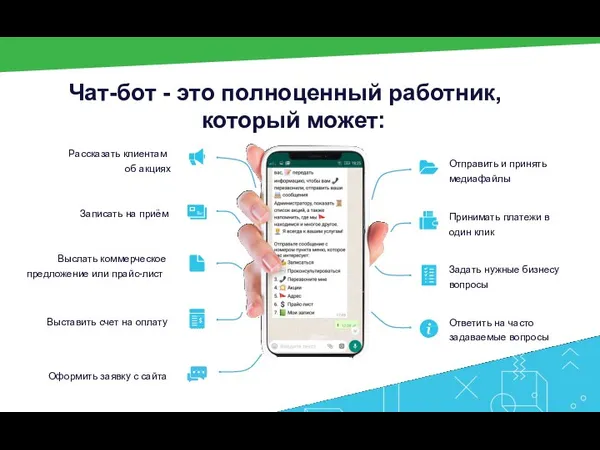 Чат-бот - это полноценный работник, который может: Рассказать клиентам об