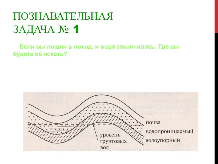 ПОЗНАВАТЕЛЬНАЯ ЗАДАЧА № 1 Если вы пошли в поход, и