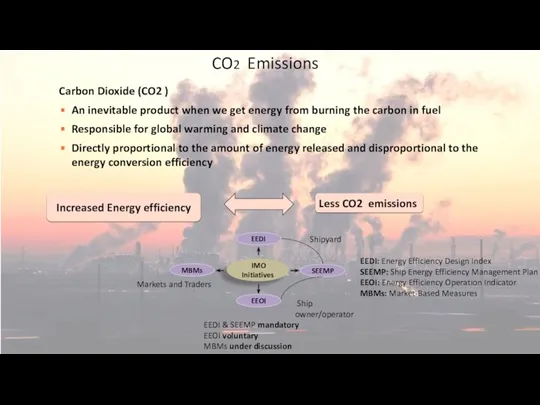 Carbon Dioxide (CO2 ) An inevitable product when we get