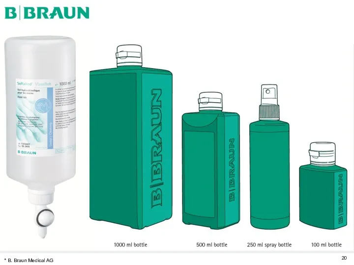 * B. Braun Medical AG