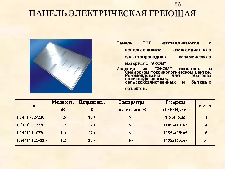 ПАНЕЛЬ ЭЛЕКТРИЧЕСКАЯ ГРЕЮЩАЯ Панели ПЭГ изготавливаются с использованием композиционного электропроводного керамического материала "ЭКОМ".