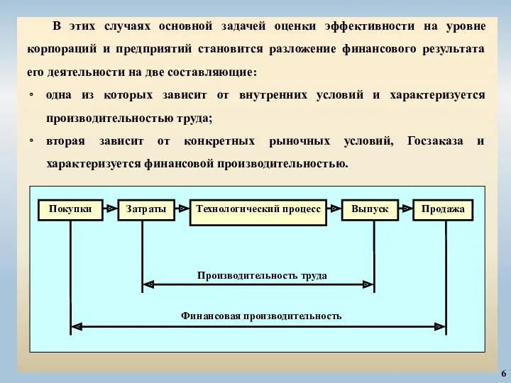 6 В этих случаях основной задачей оценки эффективности на уровне