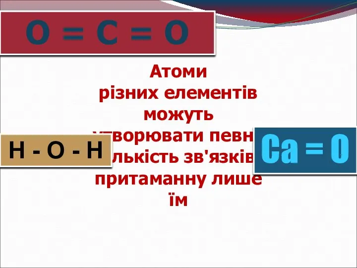 Атоми різних елементів можуть утворювати певну кількість зв'язків, притаманну лише