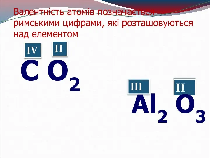 Валентність атомів позначається римськими цифрами, які розташовуються над елементом С