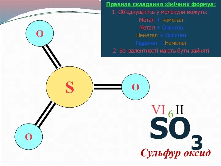 Правила складання хімічних формул: 1. Об'єднуватись у молекули можуть: Метал