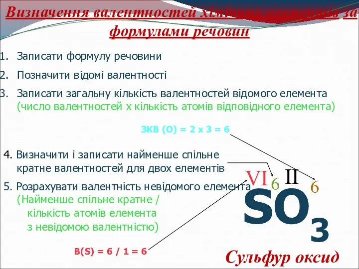 4. Визначити і записати найменше спільне кратне валентностей для двох